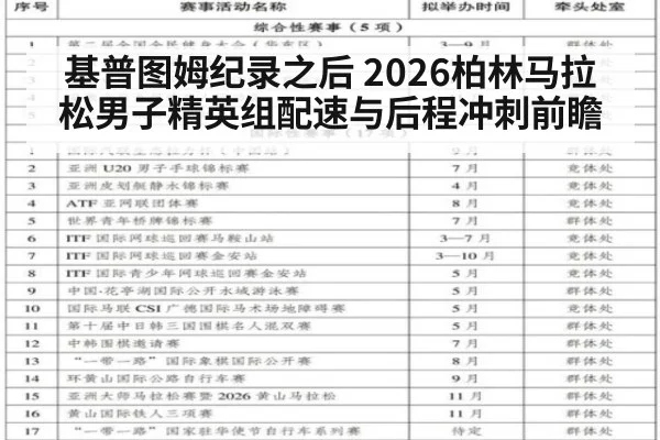 基普图姆纪录之后 2026柏林马拉松男子精英组配速与后程冲刺前瞻